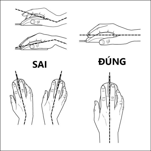 Cách cầm chuột & gõ phím chuẩn giúp tay không còn bị mỏi, đau