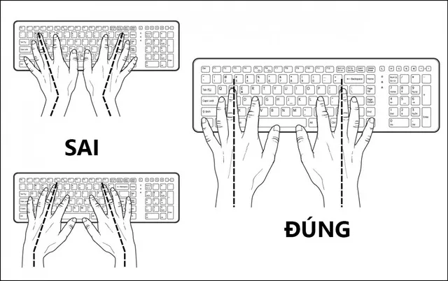 Cách cầm chuột & gõ phím chuẩn giúp tay không còn bị mỏi, đau