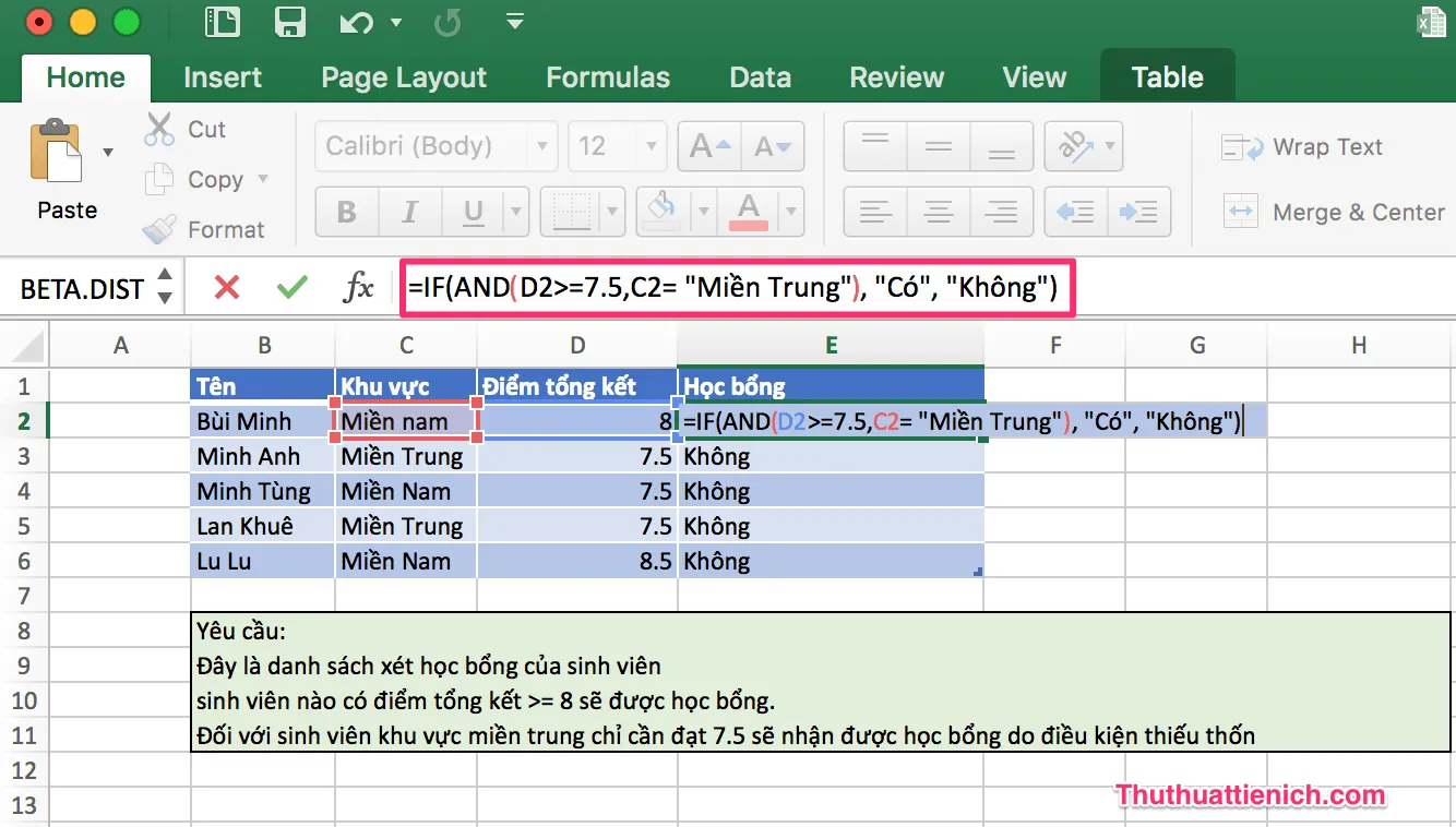 Cách kết hợp hàm IF, hàm AND và hàm OR trong Excel