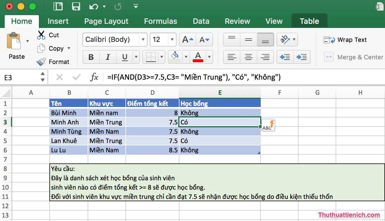 Cách kết hợp hàm IF, hàm AND và hàm OR trong Excel