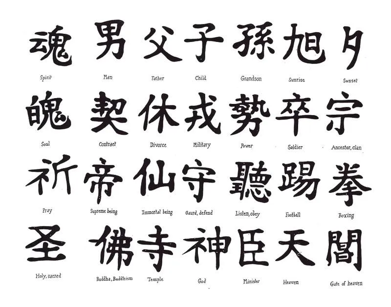 Download font tiếng Trung Quốc full