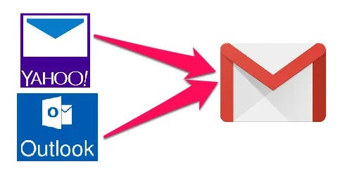 Hướng dẫn cách chuyển tiếp email từ Hotmail/Outlook & Yahoo sang Gmail