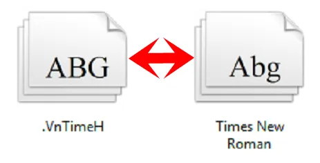 Hướng dẫn chuyển font chữ .VnTime sang Time New Roman