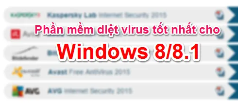 Phần mềm diệt virus tốt nhất cho Windows 8/8.1 (AV-Test)