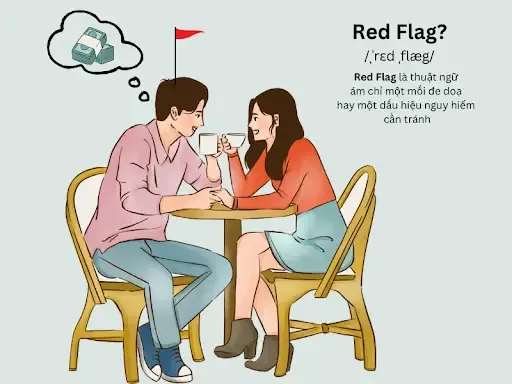 Red flag là gì? Dấu hiệu nhận biết và cách hoạt động