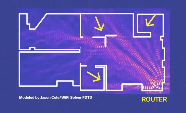 Tăng tốc Wifi dễ dàng bằng cách điều chỉnh vị trí đặt Router