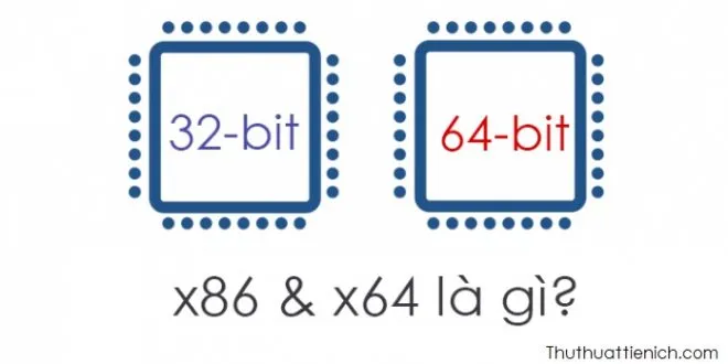 x86 và x64 là gì? Xem máy tính đang chạy 32-bit hay 64-bit